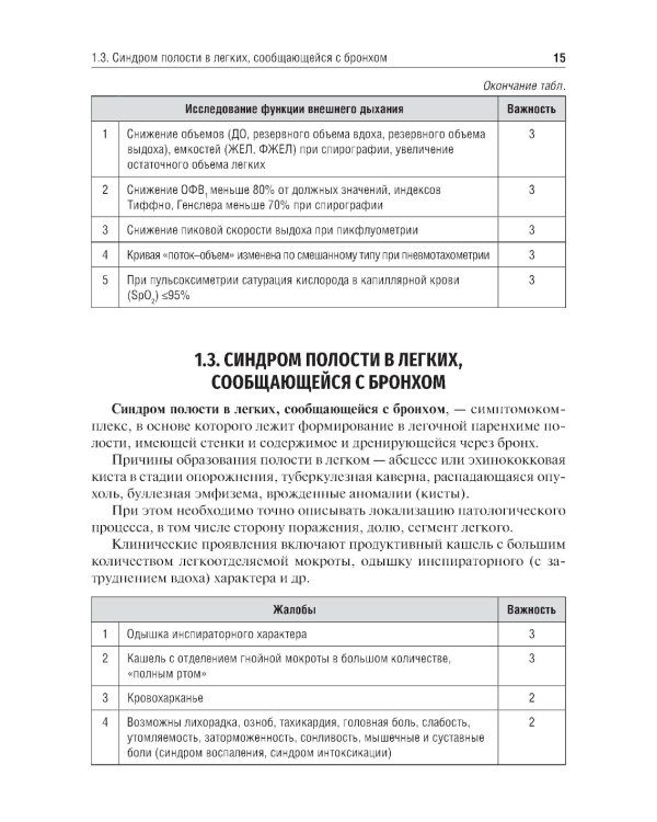 Основные синдромы внутренних болезней: учебное пособие