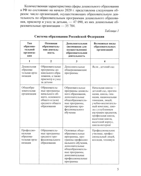 Управление финансово-хозяйственной деятельностью в ДОО. Ч. 1