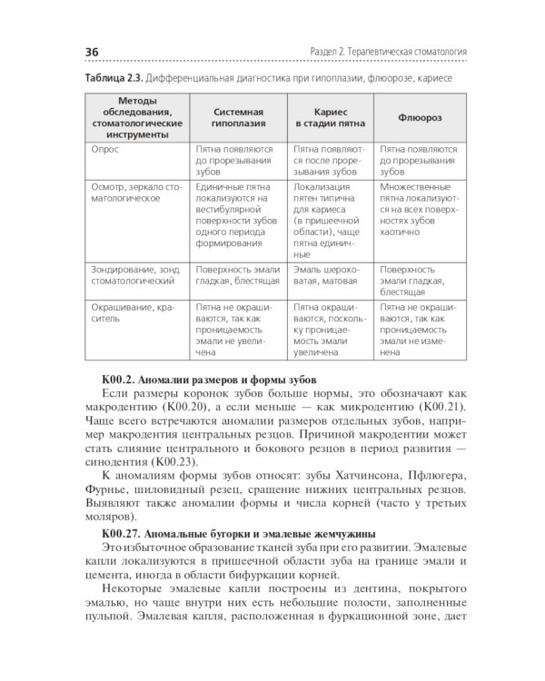 Диагностика и лечение пациентов стоматологического профиля: Учебник