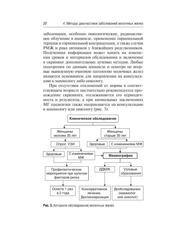 Заболевания молочных желез в гинекологии. 2-е изд., перераб. и доп
