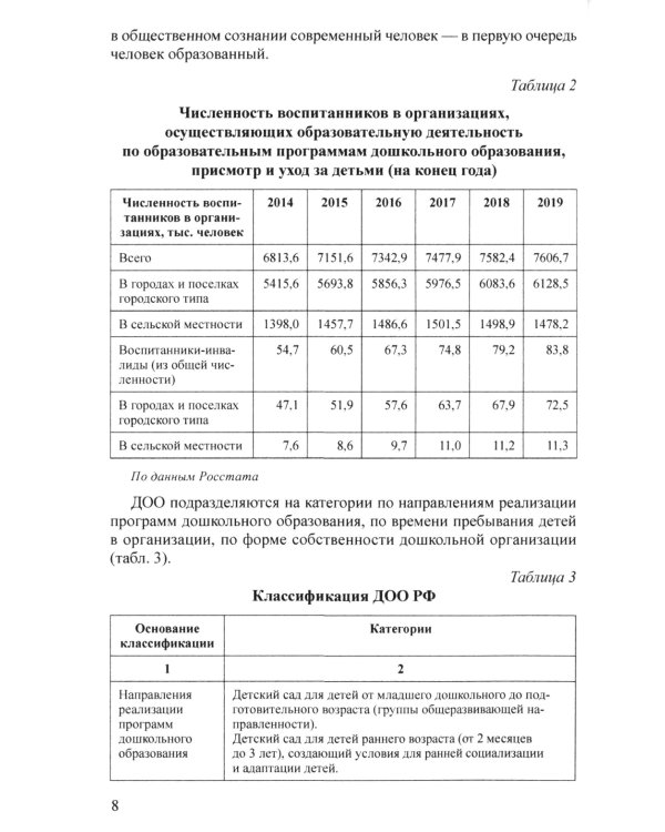 Управление финансово-хозяйственной деятельностью в ДОО. Ч. 1