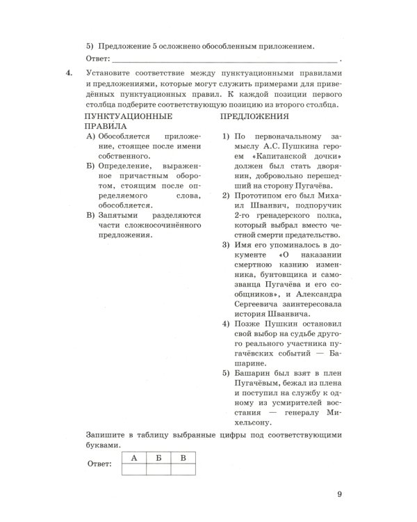 ОГЭ 2025. Русский язык. 10 вариантов. Типовые тестовые задания