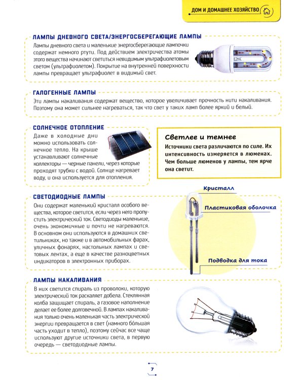 Техника в деталях. Большая энциклопедия
