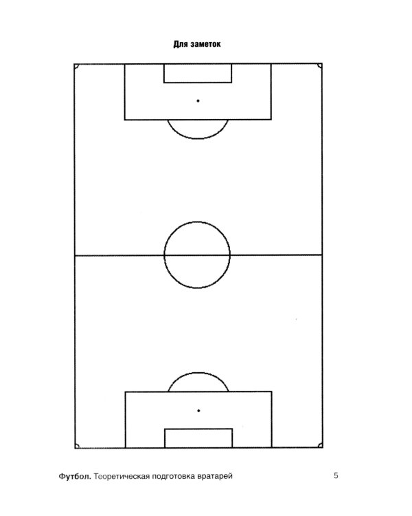 Футбол. Теоретическая подготовка вратарей: Учебно-методическое пособие