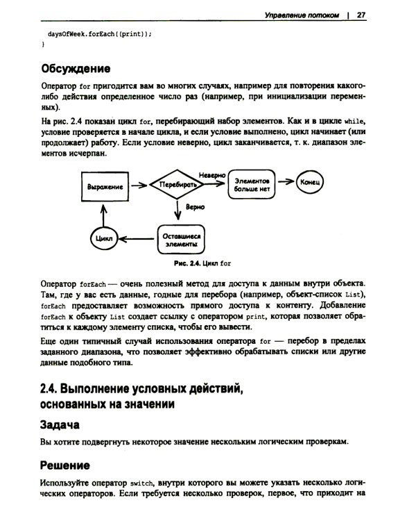 Flutter и Dart. Сборник рецептов