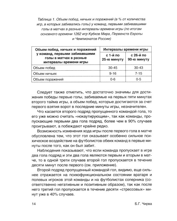 Футбол. Теоретическая подготовка вратарей: Учебно-методическое пособие