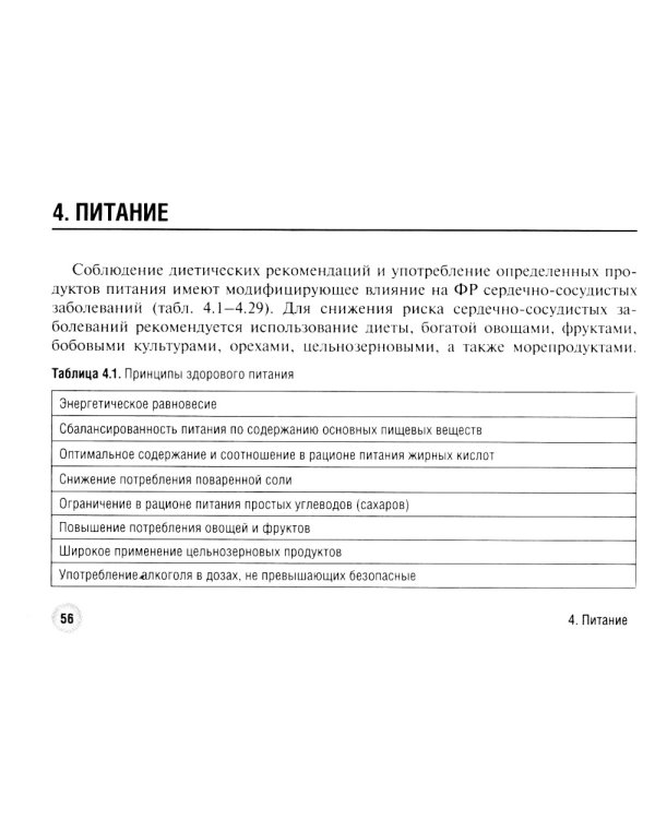 Успешная коммуникация - врач и пациент