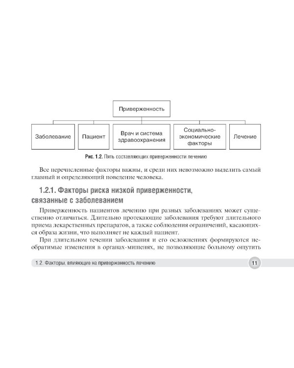 Успешная коммуникация - врач и пациент