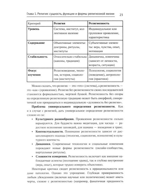 История религий России: учебник