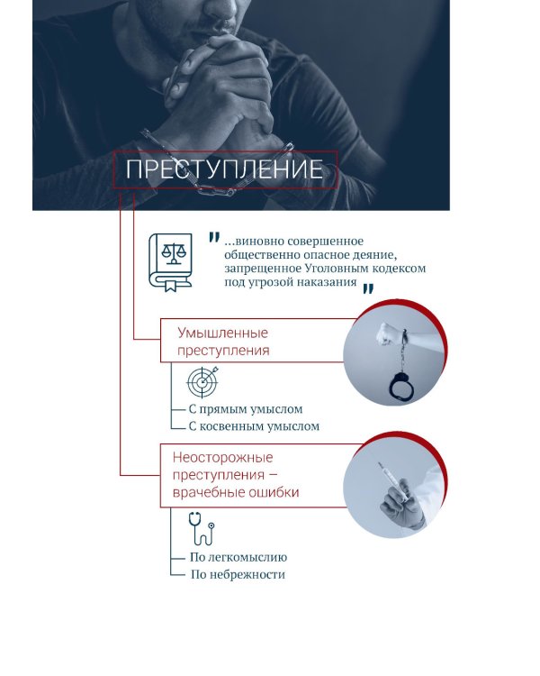 Цена ошибки