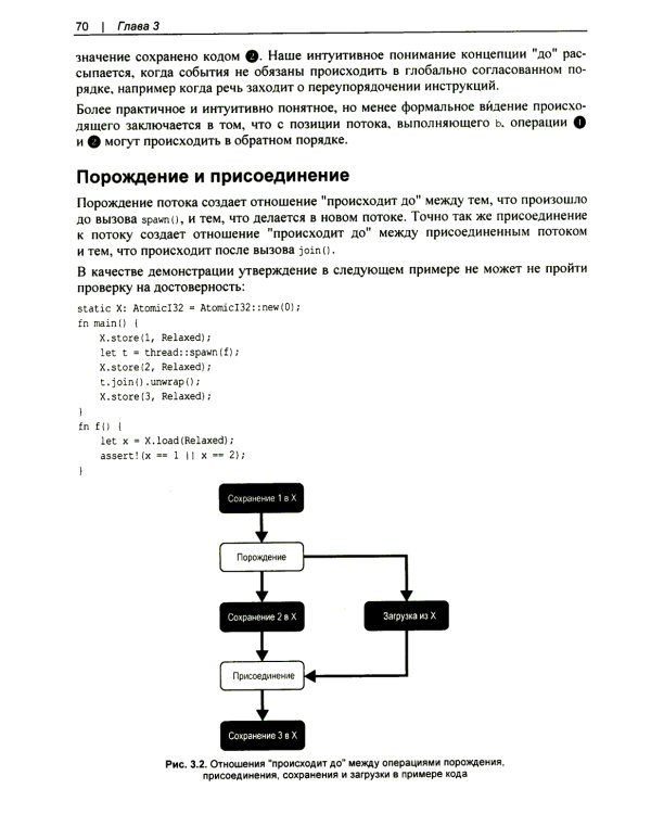 Rust: атомарности и блокировки. Низкоуровневая конкурентность на практике
