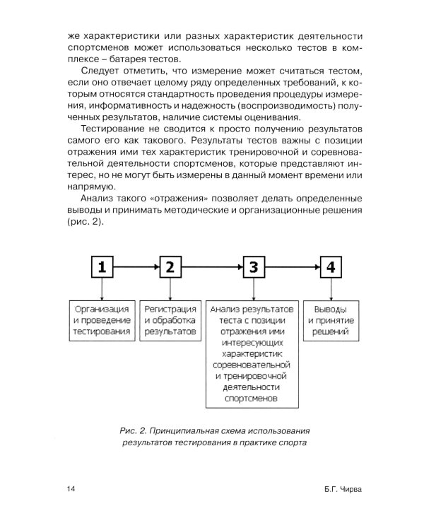 Футбол. Оценивание игры и подготовки вратарей профессиональных команд: Учебно-методическое пособие
