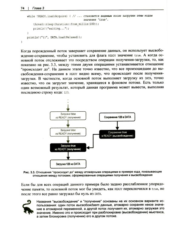 Rust: атомарности и блокировки. Низкоуровневая конкурентность на практике
