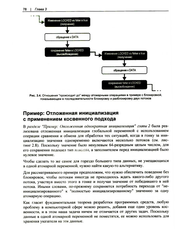 Rust: атомарности и блокировки. Низкоуровневая конкурентность на практике