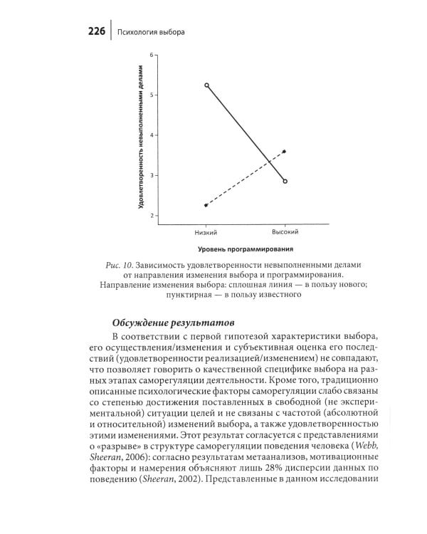 Психология выбора. 2-е изд., стер