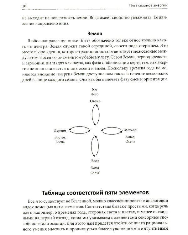 Пять сезонов энергии: Китайская медицина на каждый день