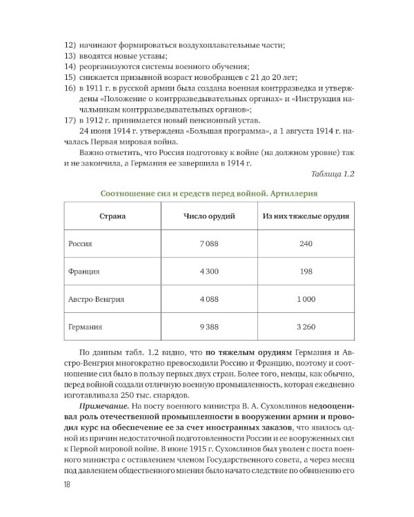 Основы начальной военной подготовки и обороны государства: Учебник