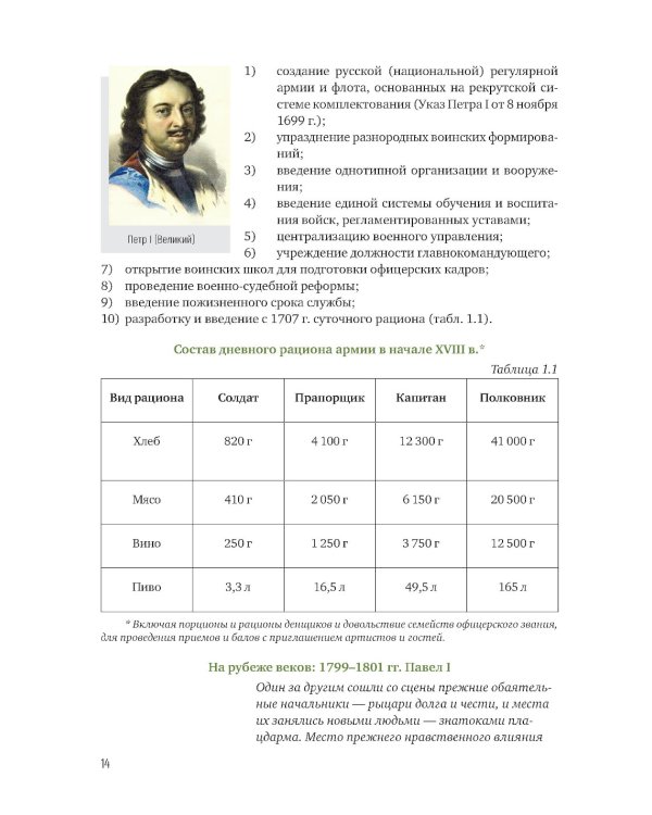 Основы начальной военной подготовки и обороны государства: Учебник