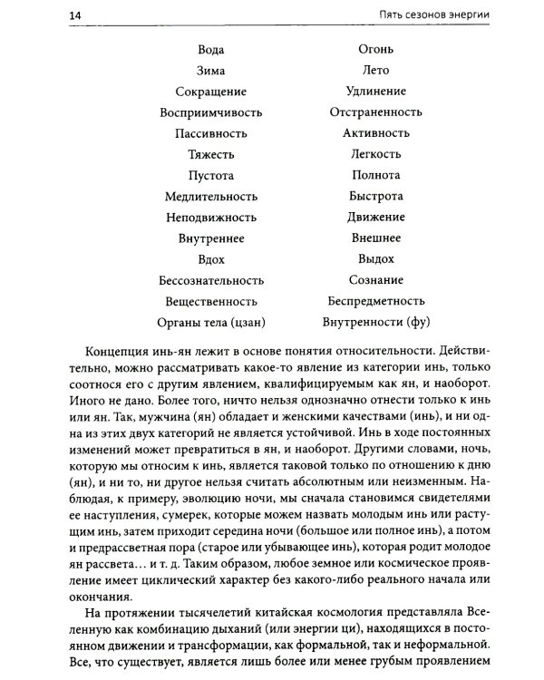 Пять сезонов энергии: Китайская медицина на каждый день