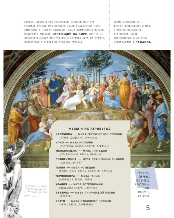 Азбука живописи: Герои. Образы. Сюжеты