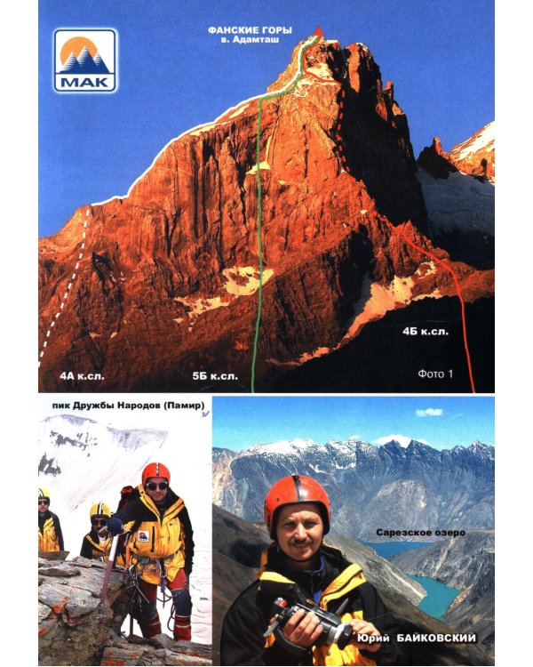 Психодинамика, как фактор выживаемости малой группы в экстремальных условиях горной среды: Монография