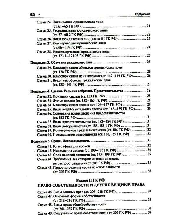 ГК РФ в схемах (часть первая): Учебное пособие