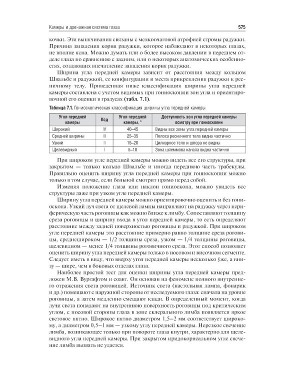 Клиническая анатомия органа зрения: Учебное пособие