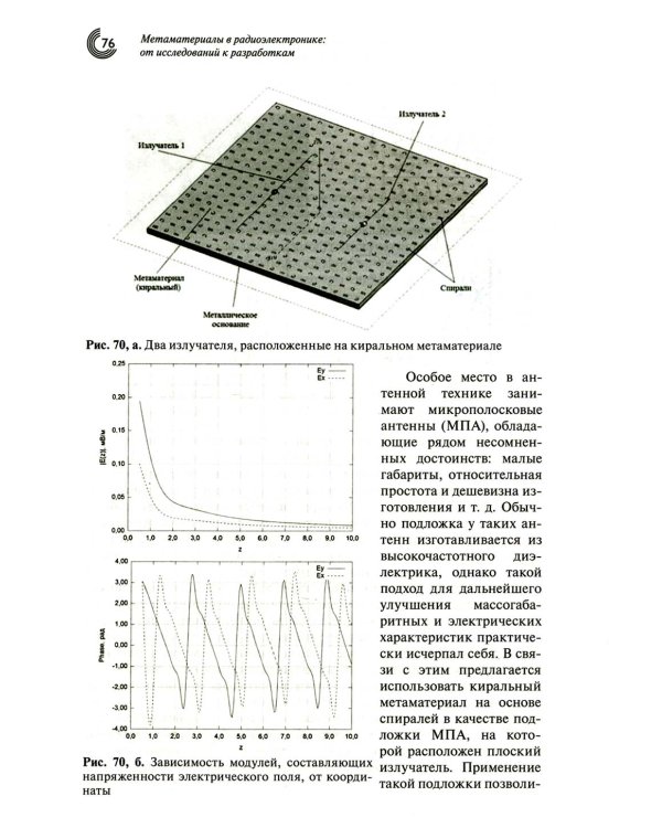 Метаматериалы в радиоэлектронике: от исследований к разработкам