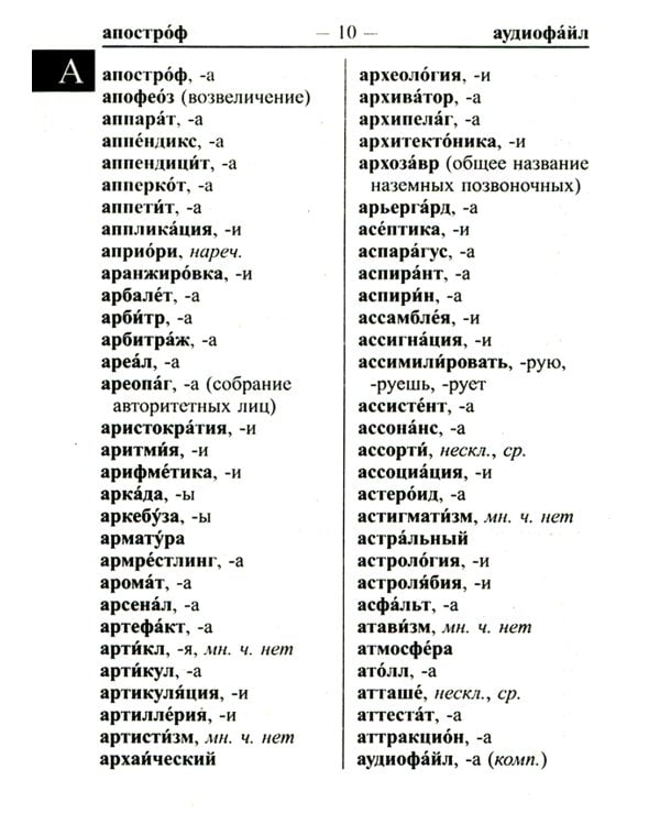 Современный школьный орфографический словарь для сдачи ЕГЭ и ОГЭ 25000 слов и словоформ