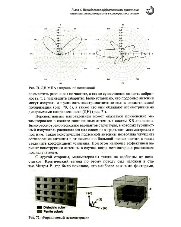 Метаматериалы в радиоэлектронике: от исследований к разработкам