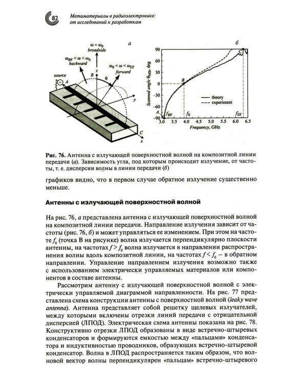 Метаматериалы в радиоэлектронике: от исследований к разработкам