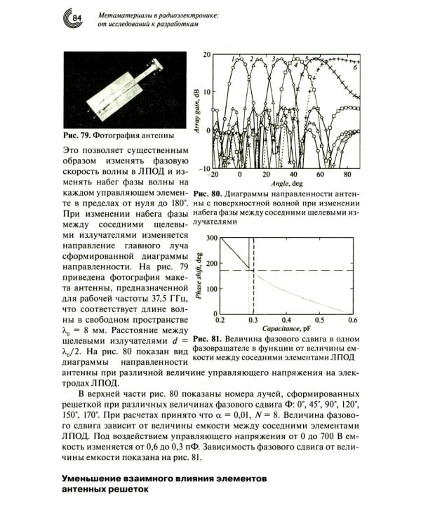 Метаматериалы в радиоэлектронике: от исследований к разработкам