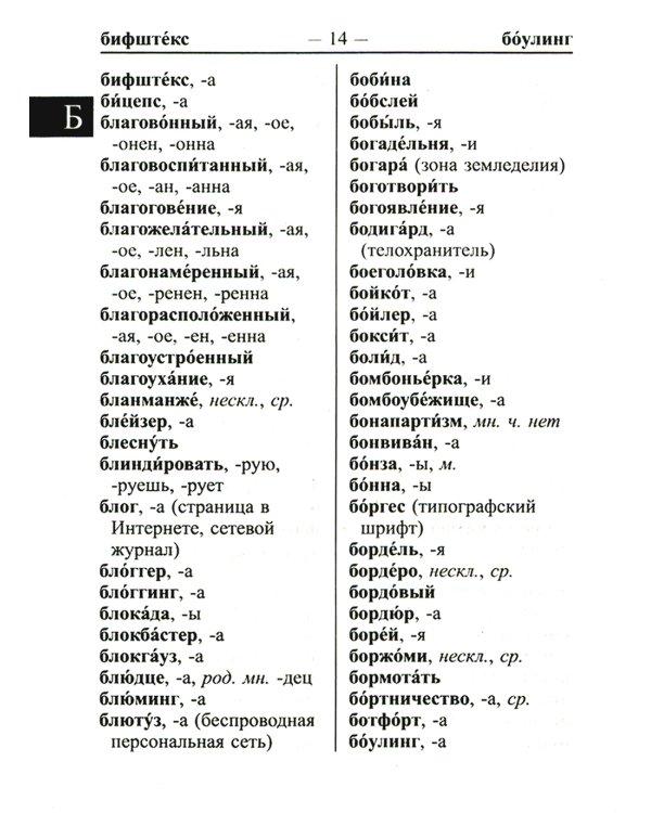 Современный школьный орфографический словарь для сдачи ЕГЭ и ОГЭ 25000 слов и словоформ