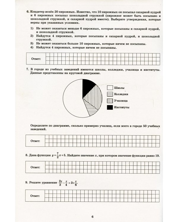 Математика. 7 класс. 12 вариантов итоговых работ для подготовки к ВПР