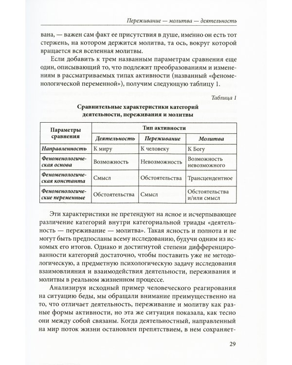 Переживание и молитва. 2-е изд., испр.и доп