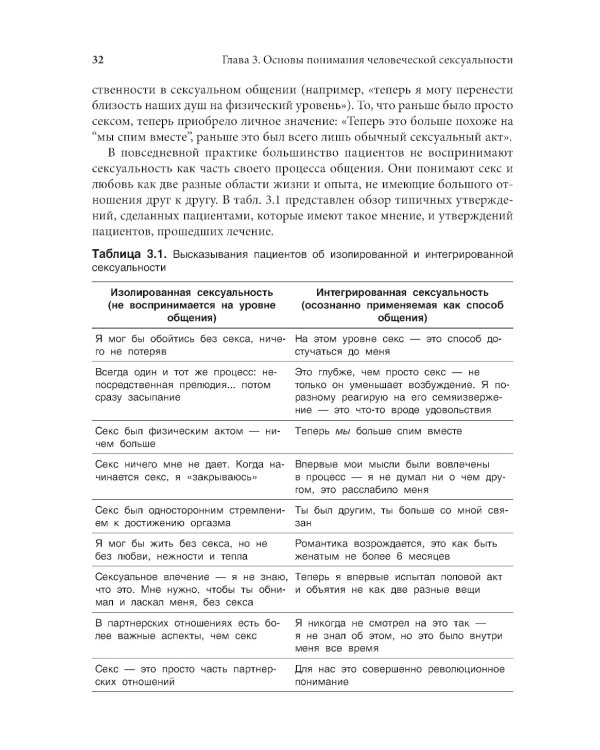 Сексология в клинической практике