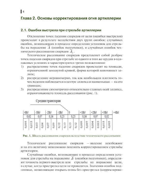 Руководство корректировщику артиллерийского огня: учебное пособие