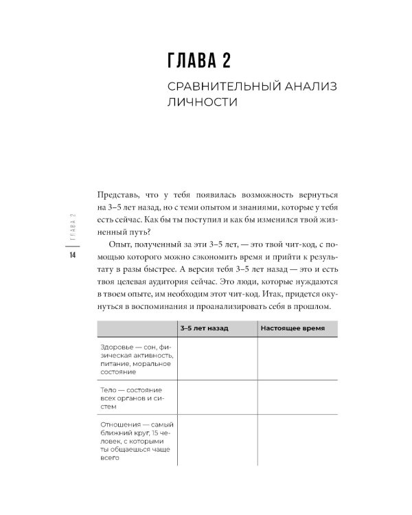 Голос клиента. Открываем секреты целевой аудитории