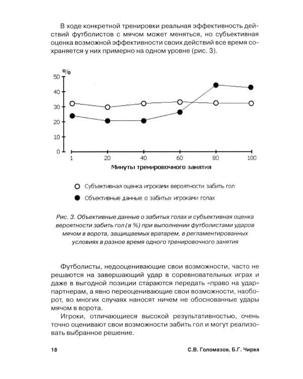 Футбол. Теоретические основы совершенствования точности действий с мячом: Учебно-метод.пособие. 3-е изд., доп