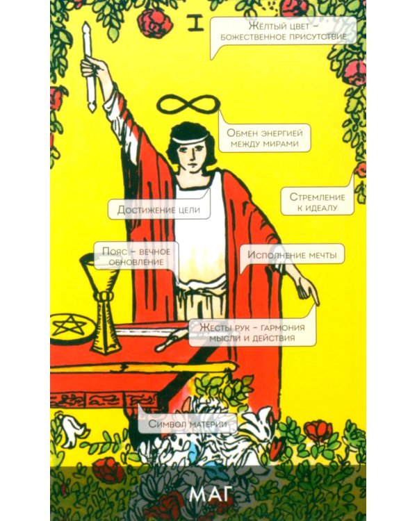 Коучинг Таро (78 карт + инструкция. Арт: 51222.)