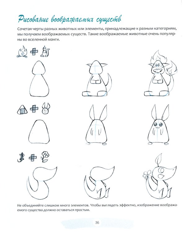 Манга: обучающие модели