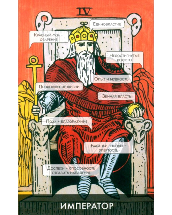 Коучинг Таро (78 карт + инструкция. Арт: 51222.)