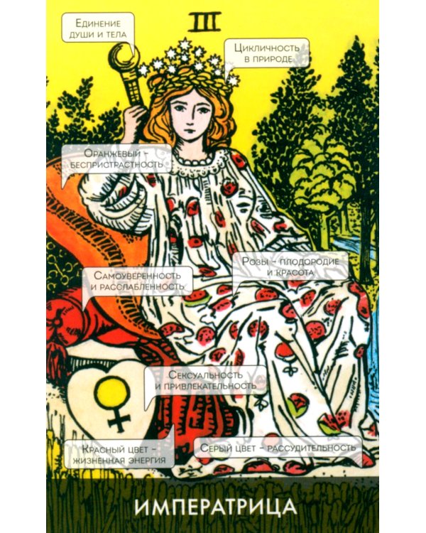 Коучинг Таро (78 карт + инструкция. Арт: 51222.)