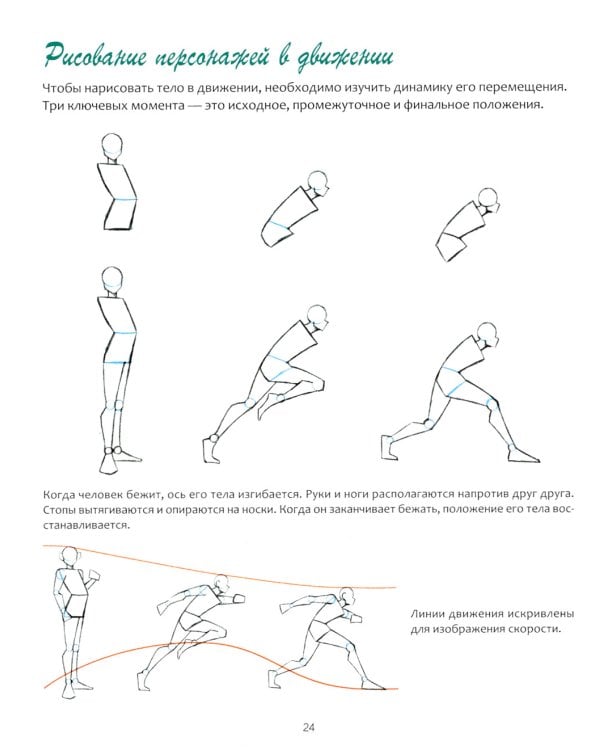 Манга: обучающие модели