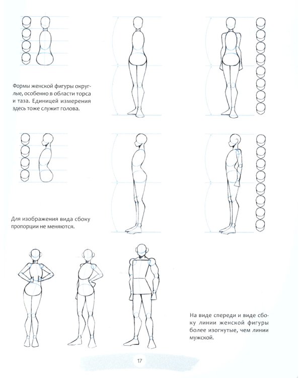 Манга: обучающие модели