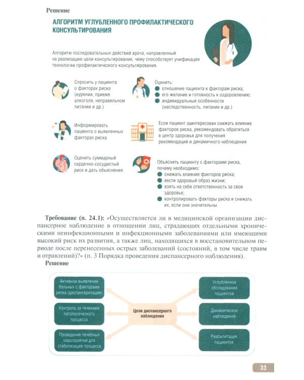 Тактика контроля качества и безопасности медицинской деятельности: практическое руководство. 2-е изд