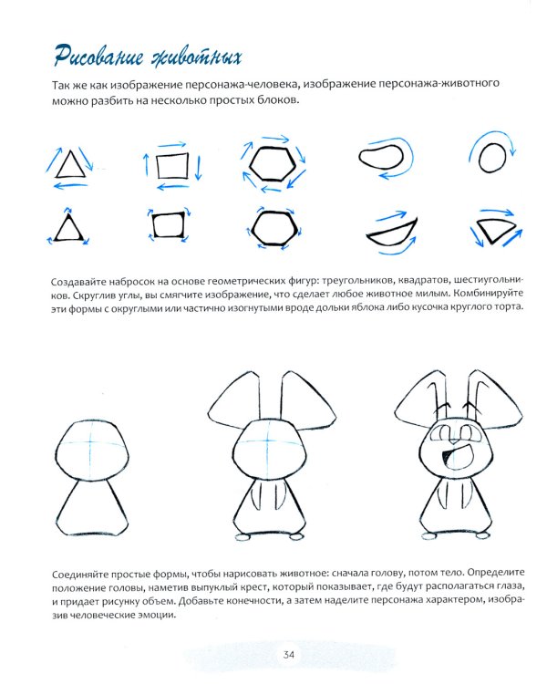 Манга: обучающие модели
