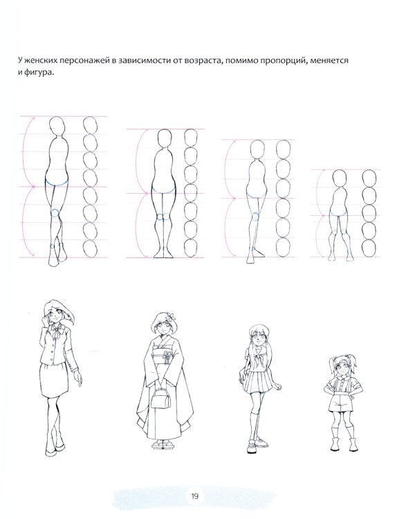 Манга: обучающие модели