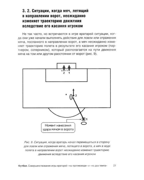 Футбол. Совершенствование игры вратарей "на противоходе" и "на два темпа": Учебно-метод.пособие
