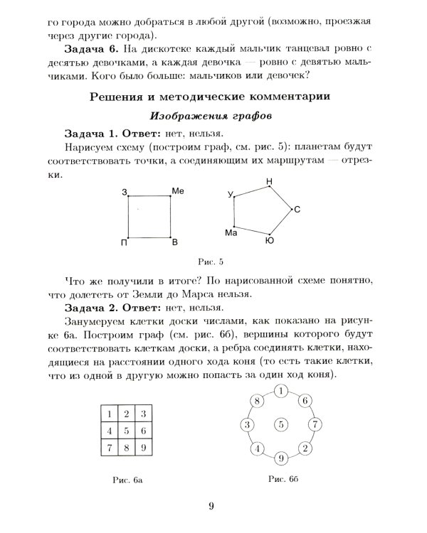 Графы. 9-е изд., стер